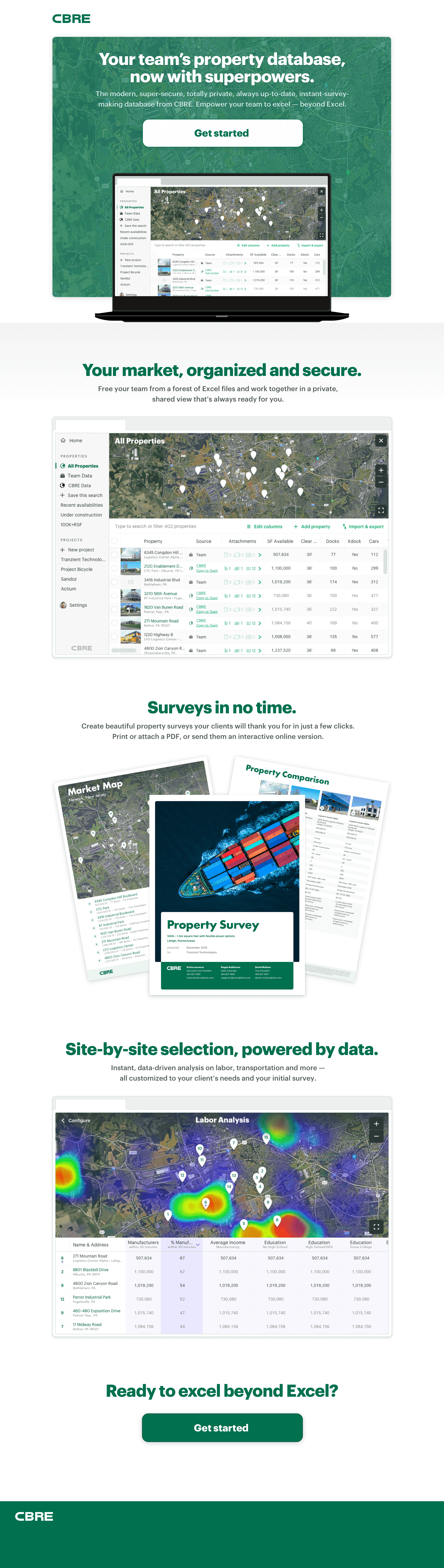 The landing page for Site IQ