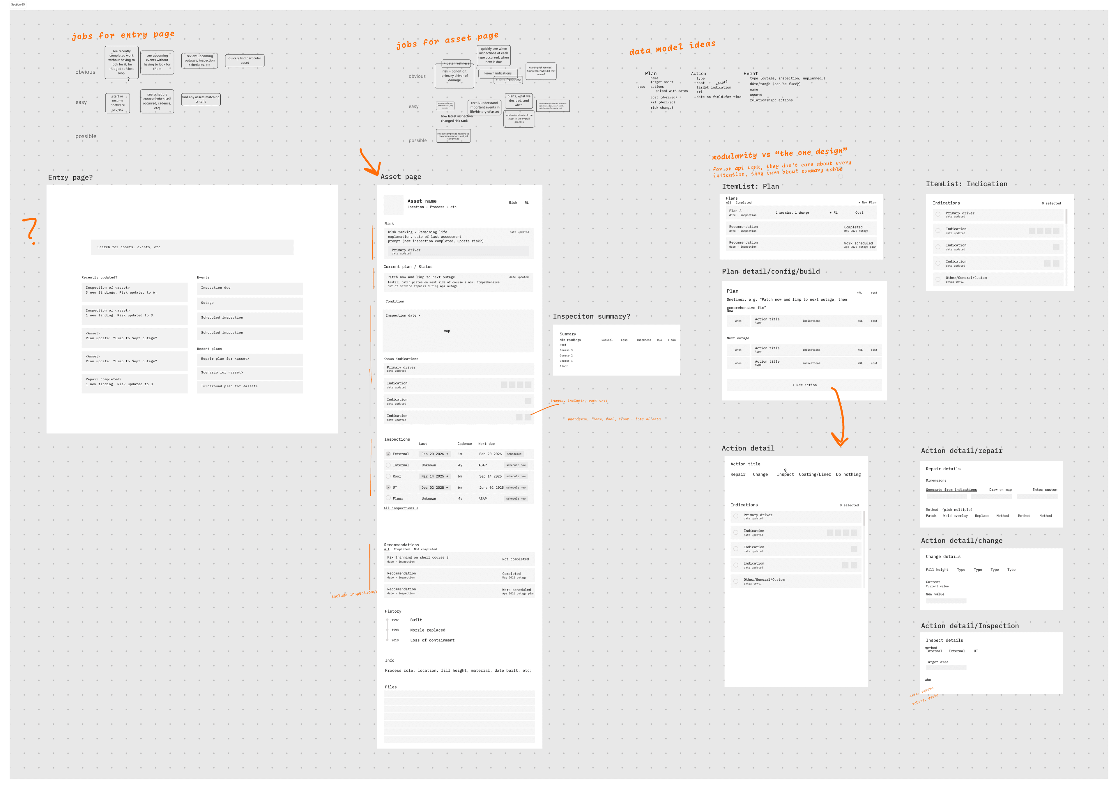 Clustering jobs around pages and modules for major entities, like assets, plans, and actions.